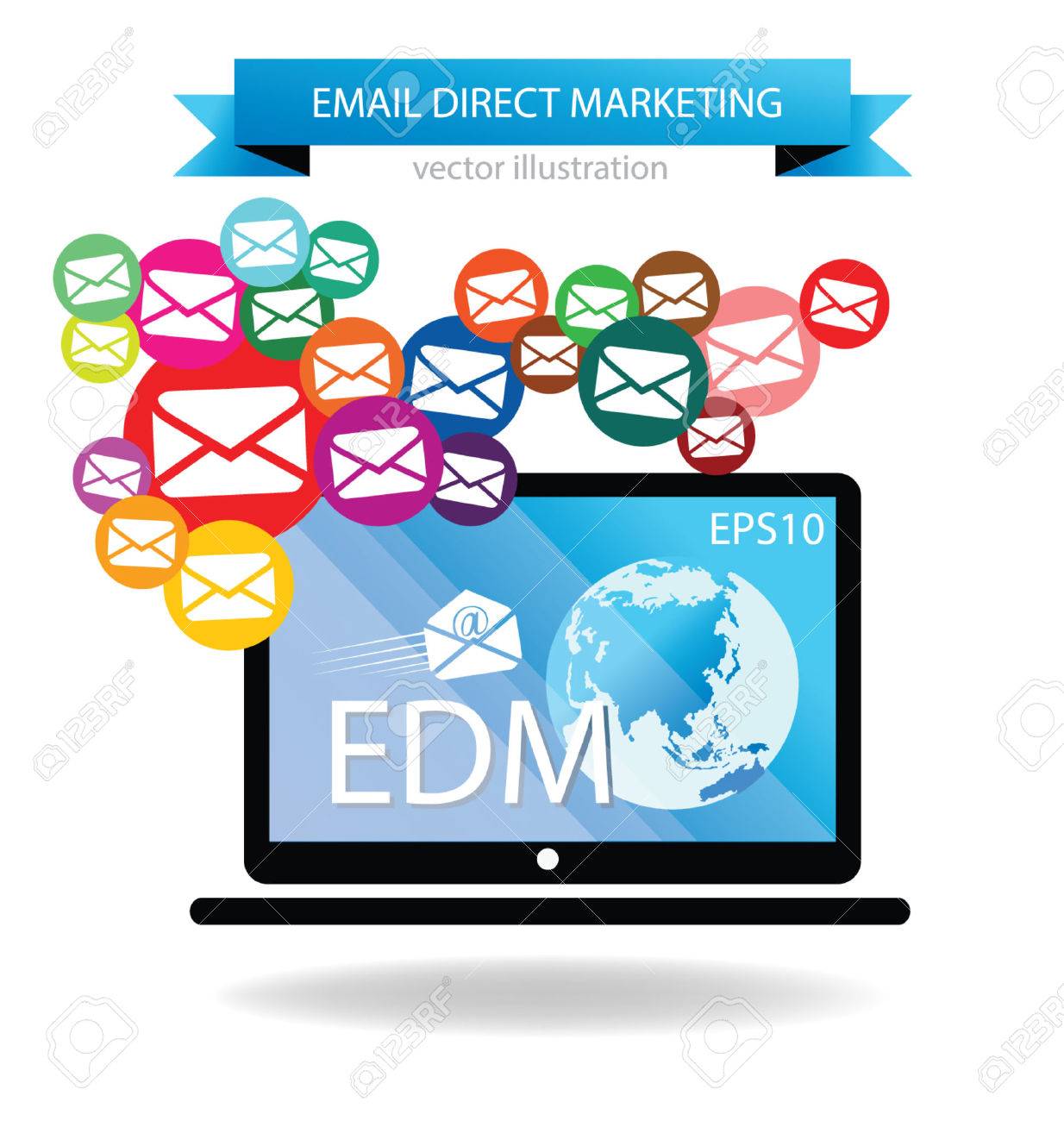 email direct marketing